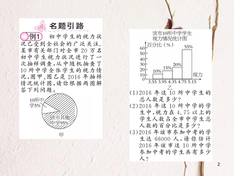 七年级数学上册 5.1 数据的收集与抽样 第2课时 抽样调查课件 （新版）湘教版[共15页]_第2页