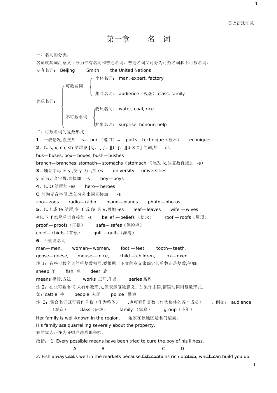 英语语法汇总[共139页]_第1页