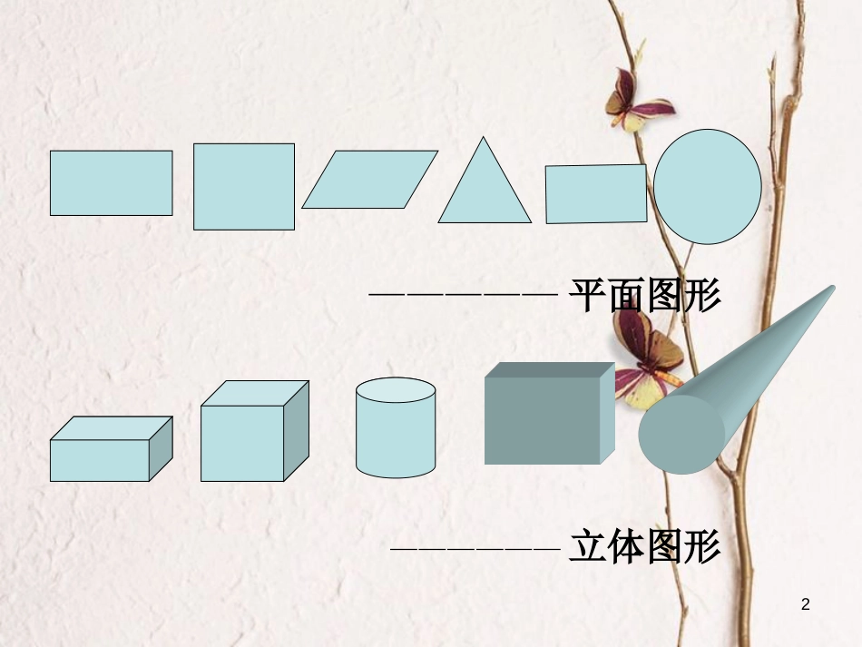 六年级数学上册 1.1 长方体和正方体的认识课件2 苏教版[共32页]_第2页