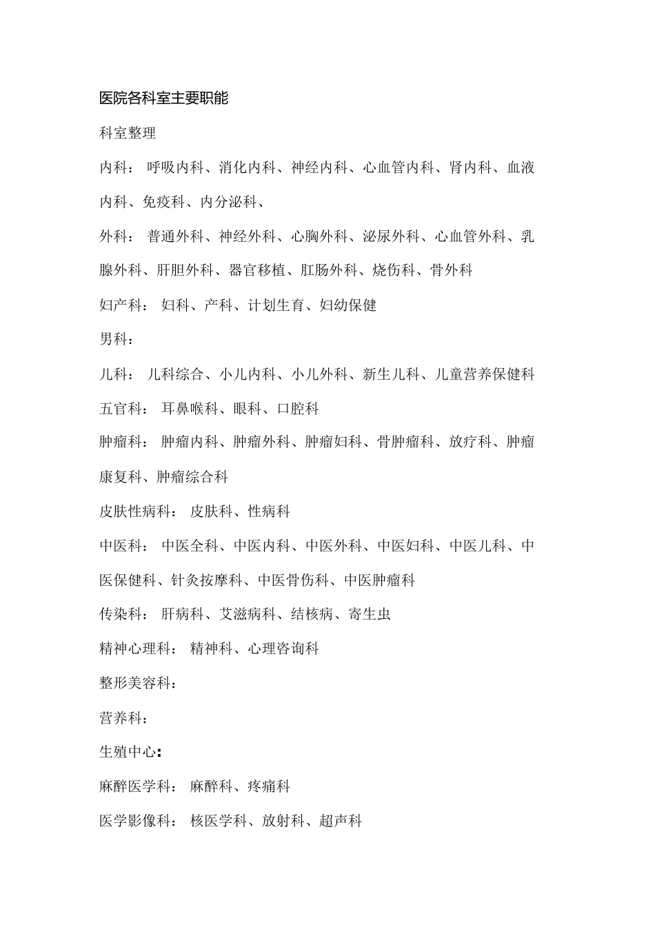 医院科室分类(最全)[共25页]_第1页