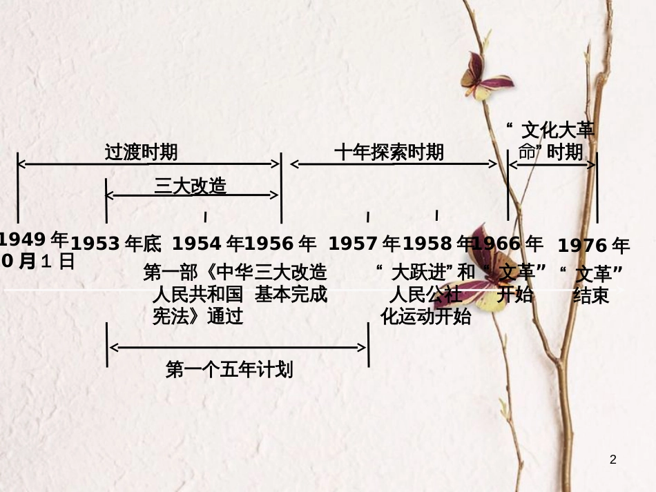 重庆市中考历史试题研究 第一部分 主题研究 模块三 中国现代史 主题二 社会主义道路的初步探索与曲折发展课件[共23页]_第2页