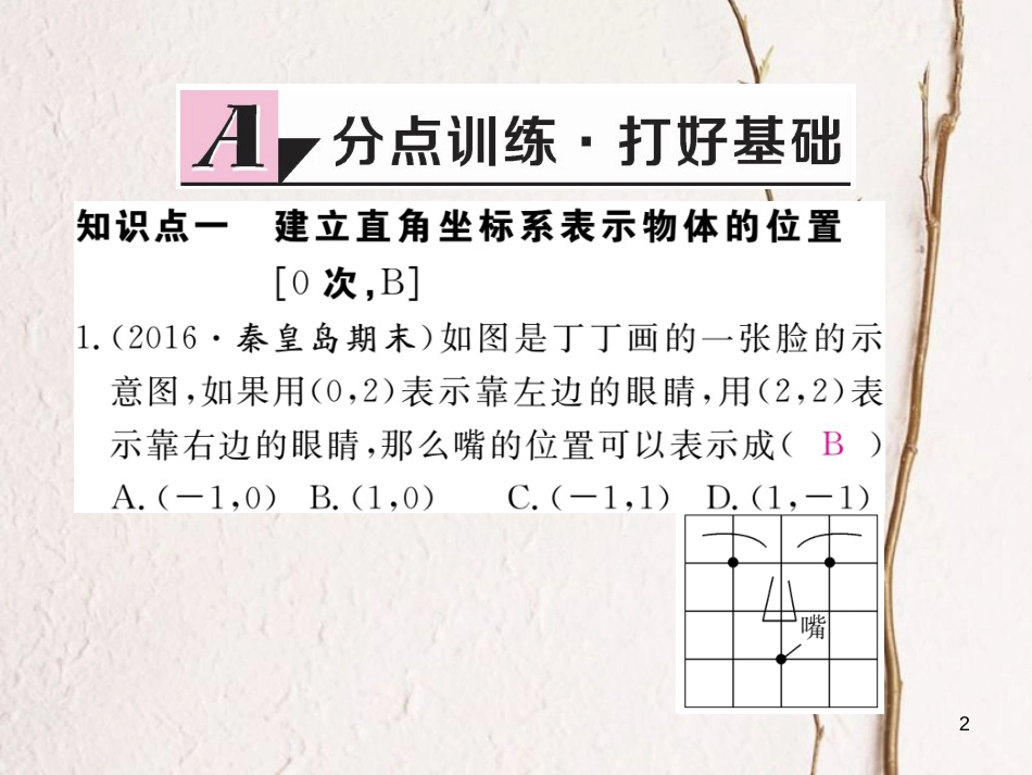 八年级数学下册 第19章 平面直角坐标系 19.3 坐标与图形的位置练习课件 （新版）冀教版_第2页