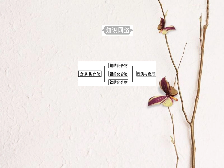高三化学 第三章 专题七 几种重要的金属化合物 考点1 钠的化合物课件[共33页]_第3页