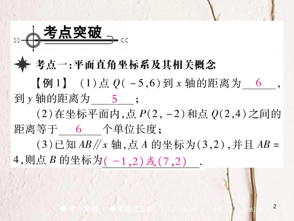 七年级数学下册 7 平面直角坐标系章末考点复习与小结课件 （新版）新人教版_第2页