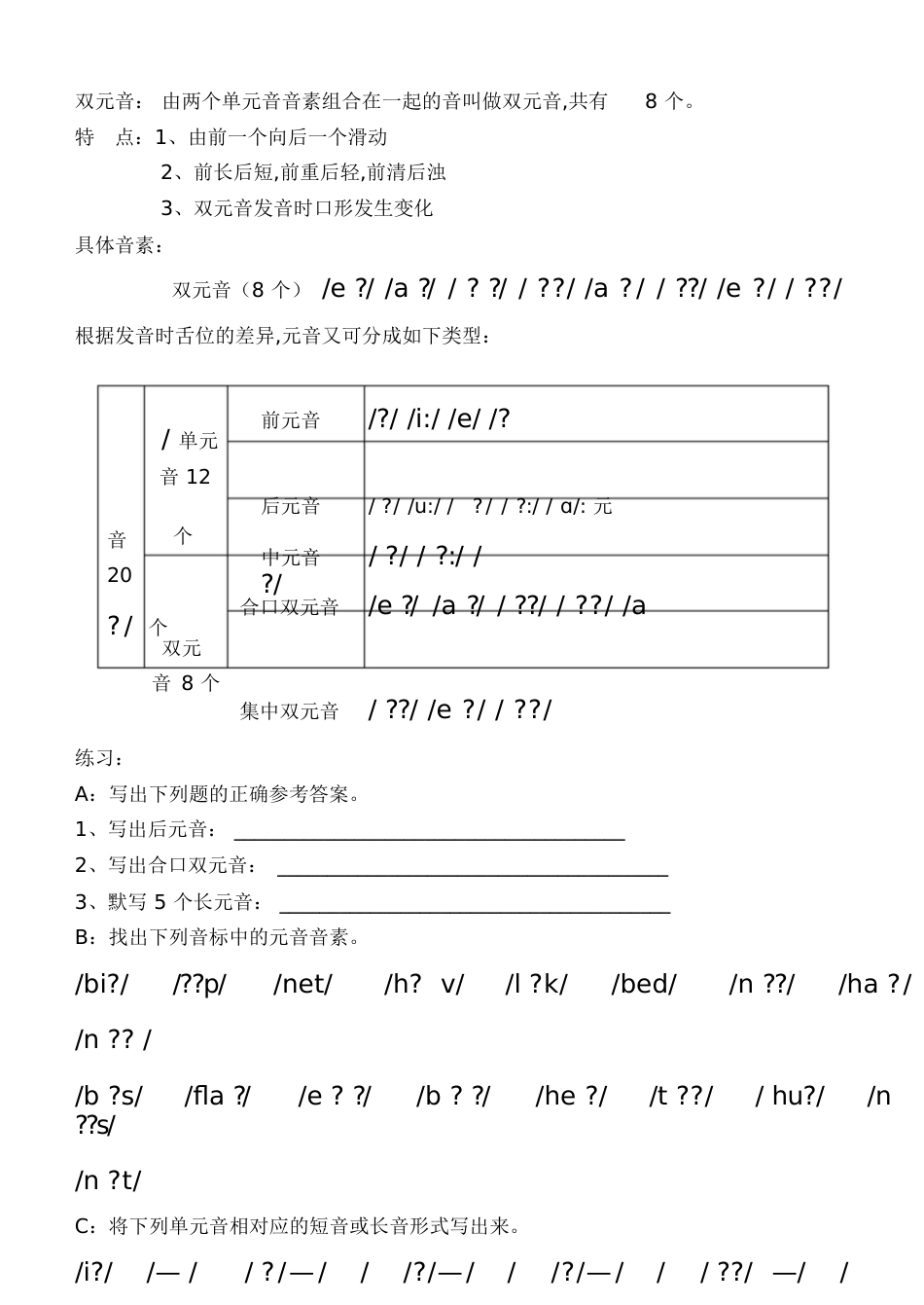 英语元音音素的分类[共4页]_第2页