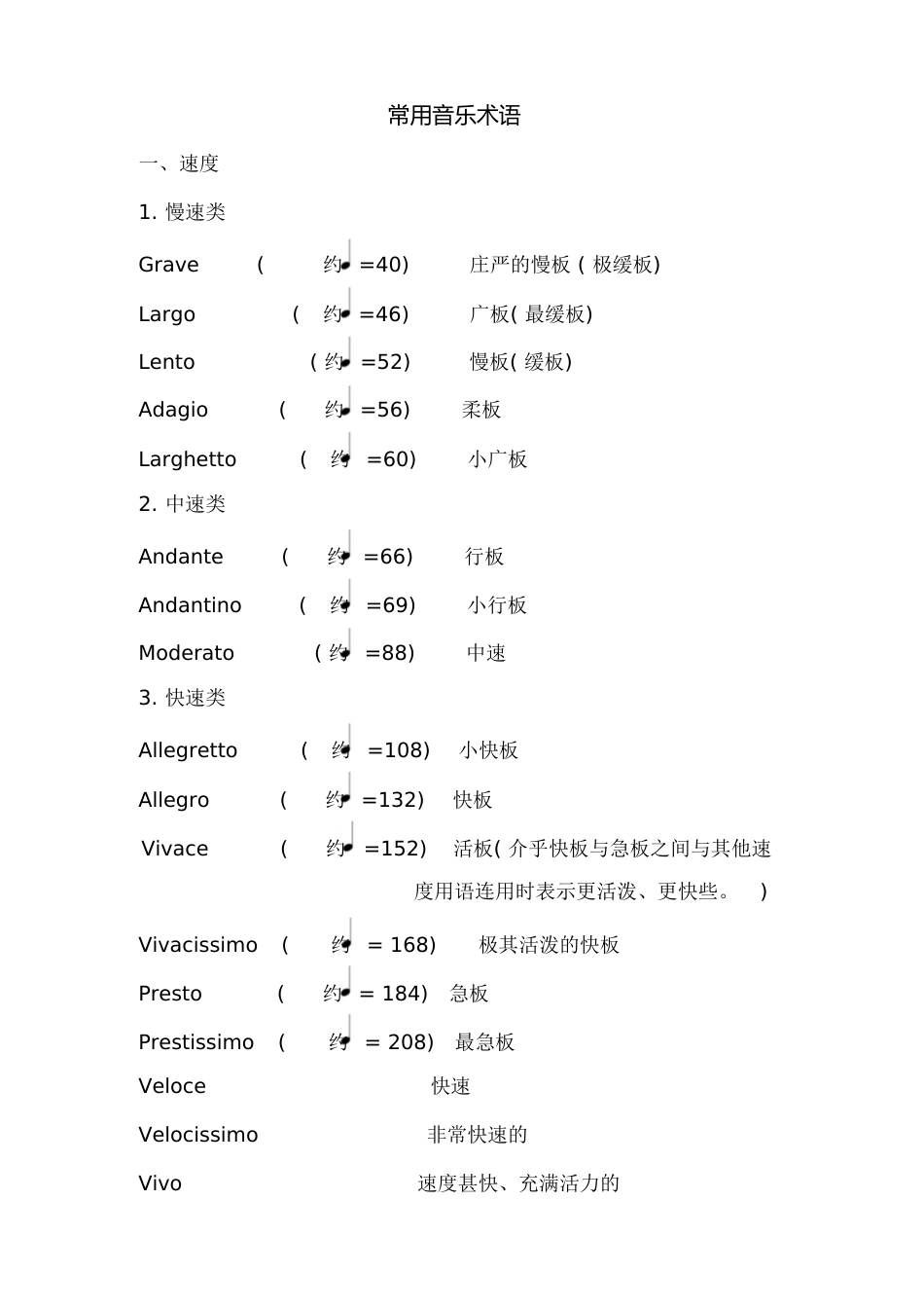 常用音乐术语[共8页]_第1页