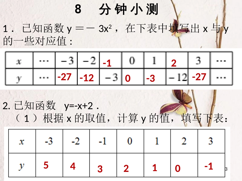 八年级数学下册 第十九章 一次函数 19.1.2 函数的图象（1）—图象的识别与理解课件 （新版）新人教版_第3页