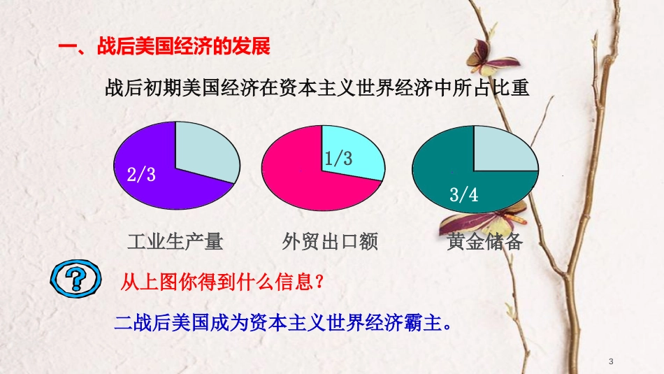 九年级历史下册 世界现代史 第4学习主题 两极格局的形成和崩溃 第14课 西方经济发展的“黄金时代”教学课件 川教版_第3页