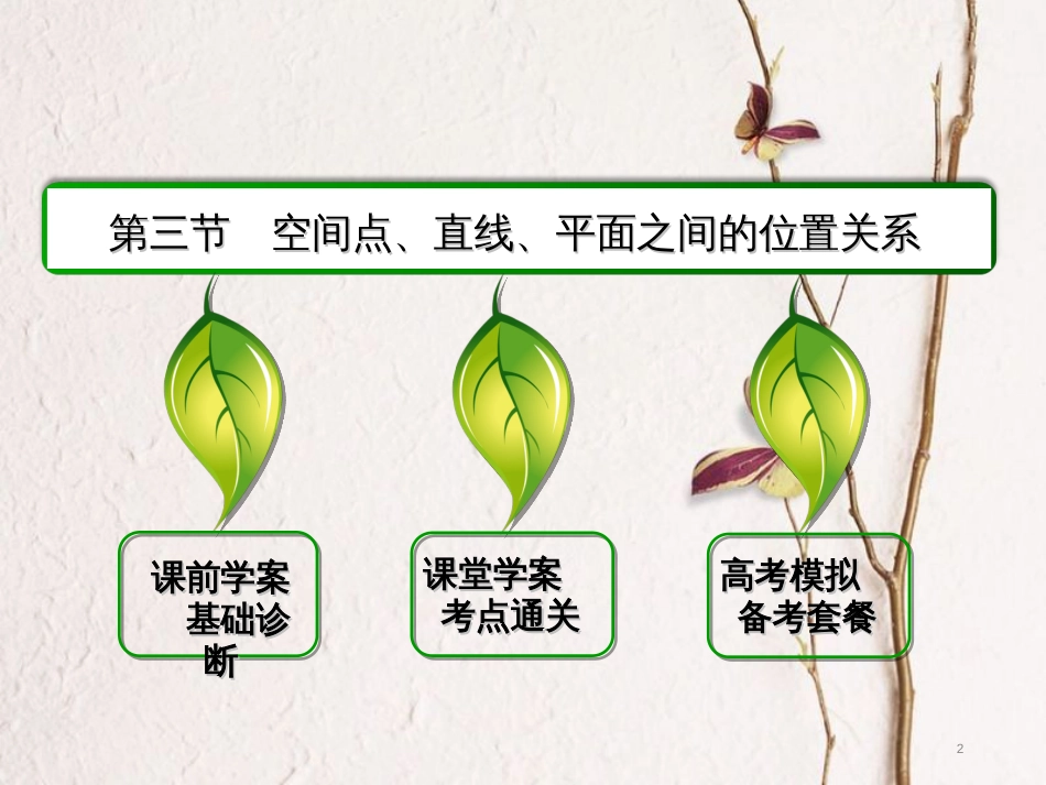 高三数学一轮总复习 第七章 立体几何 7.3 空间点、直线、平面之间的位置关系课件_第2页