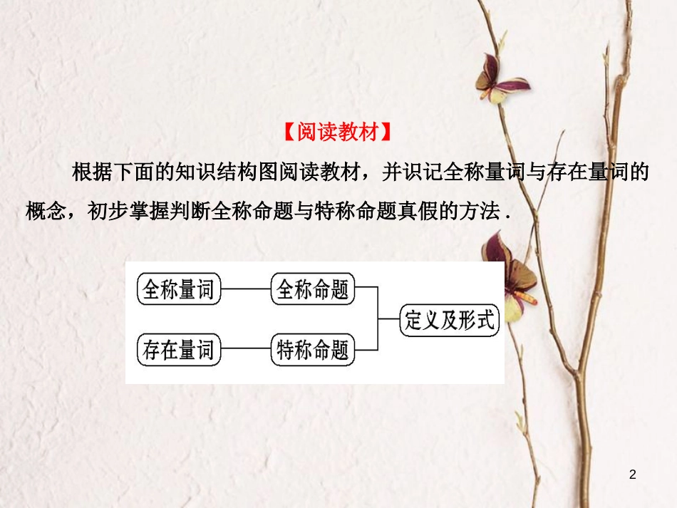 高中数学 第一章 常用逻辑用语 1.4.1 全称量词 1.4.2 存在量词课件3 新人教A版选修1-1_第2页