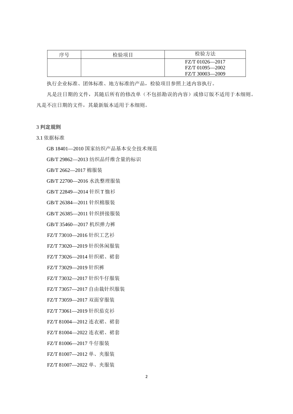 10 休闲服装产品质量国家监督抽查实施细则（2023年版）_第2页