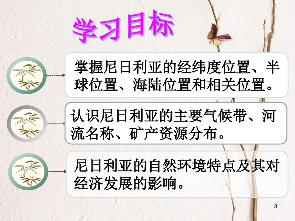 七年级地理下册 10.5 尼日利亚——非洲人口最多的国家课件 晋教版[共18页]_第3页