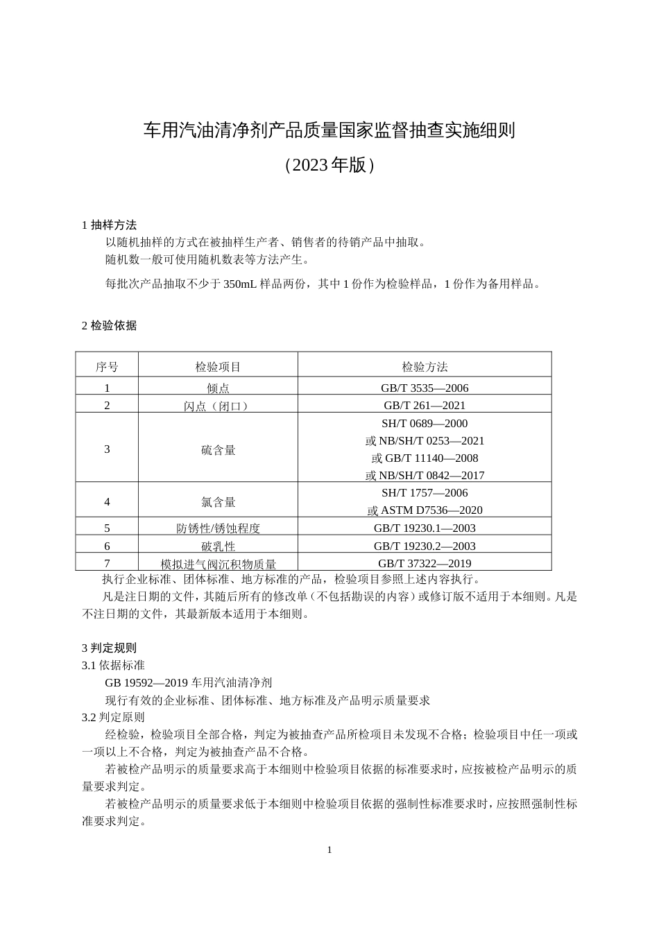 66 车用汽油清净剂产品质量国家监督抽查实施细则（2023年版）_第1页