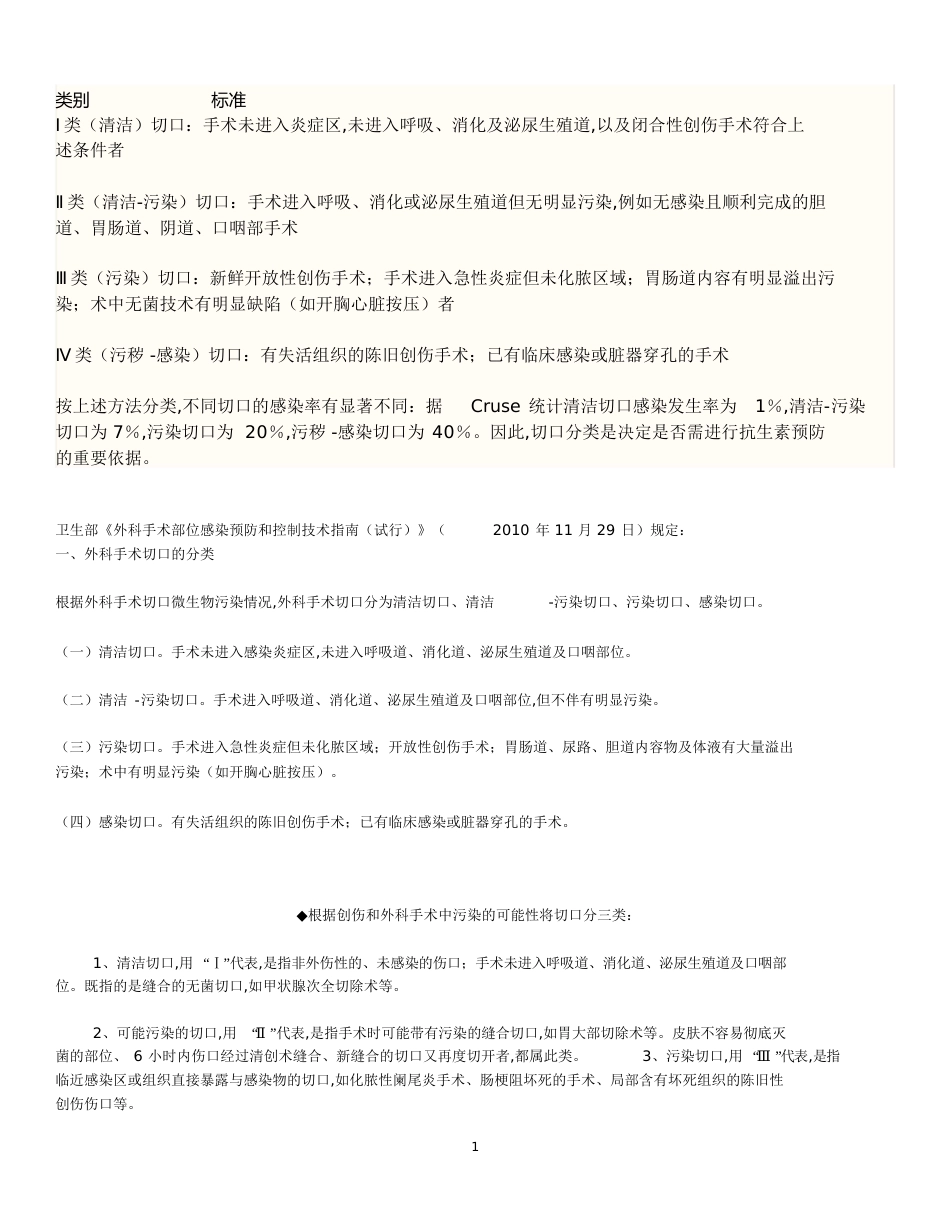 手术切口分类Ⅰ、Ⅱ、Ⅲ、Ⅳ类切口分类的标准[1]-1类切口_第1页