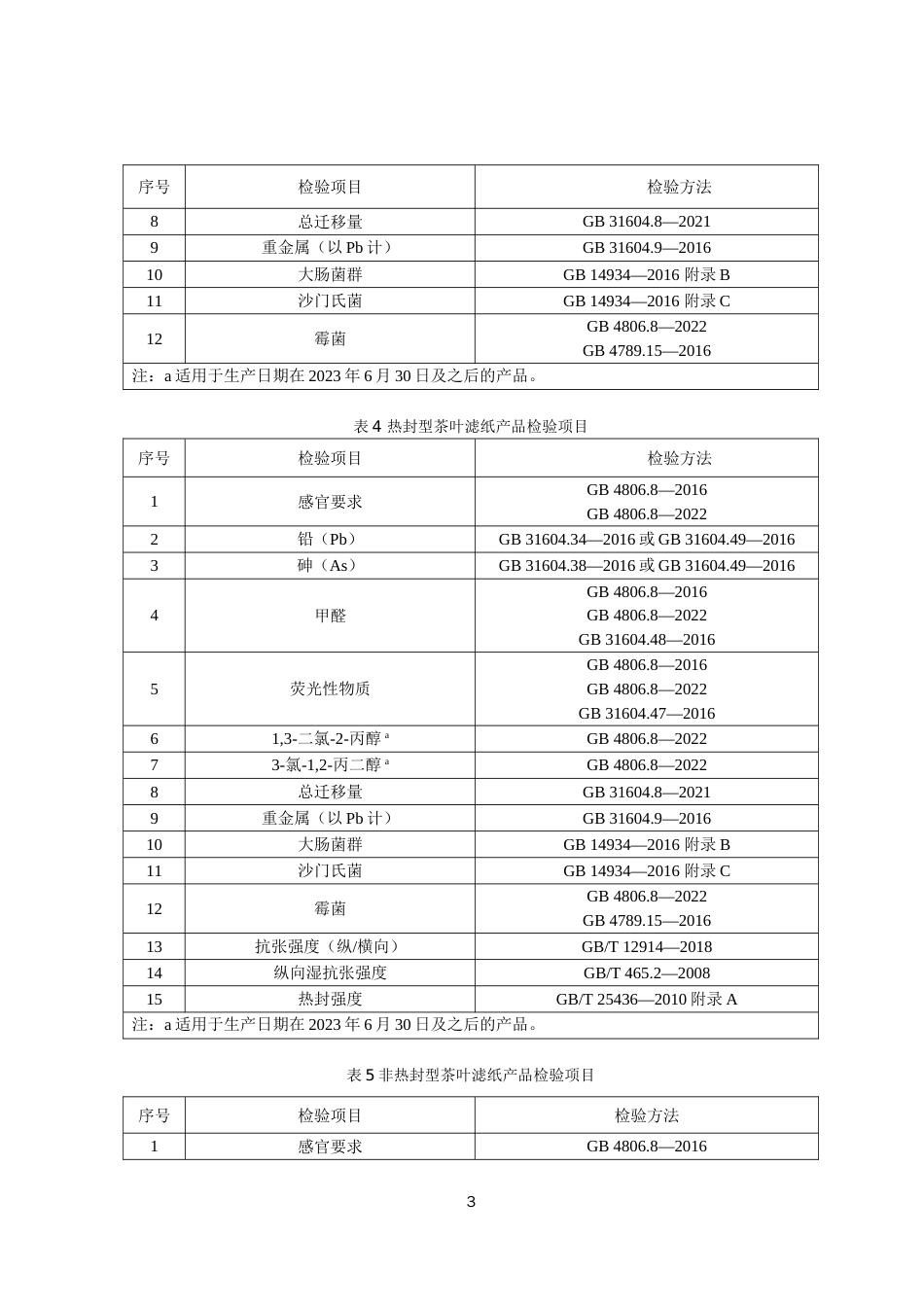 84 食品包装用纸和纸板材料产品质量国家监督抽查实施细则（2023年版）_第3页