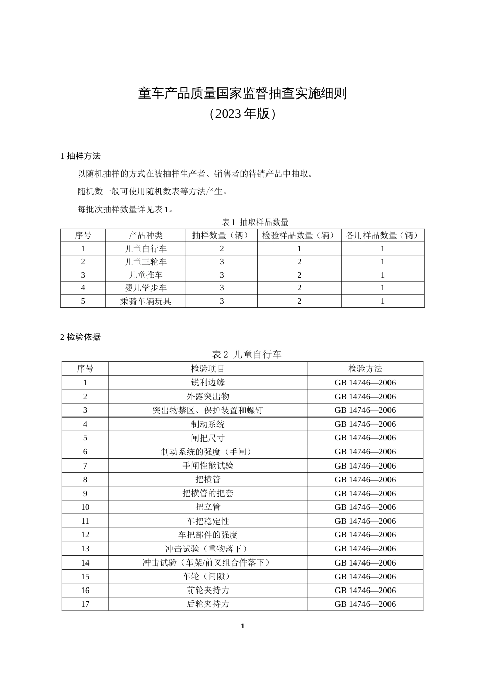 4 童车产品质量国家监督抽查实施细则（2023年版）_第1页