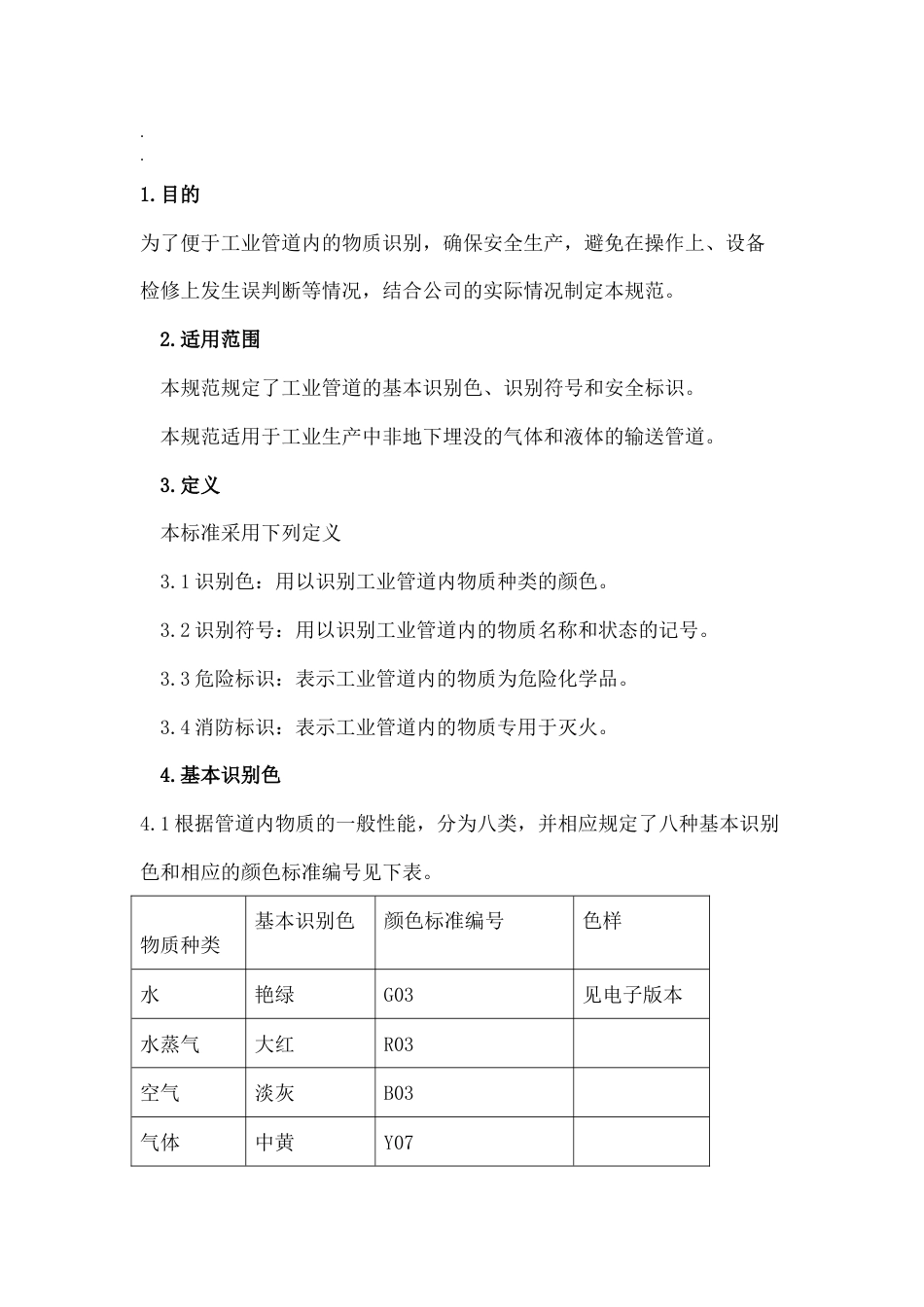 工业管道颜色和标识规范[6页]_第1页