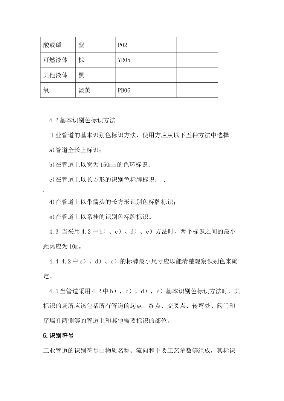 工业管道颜色和标识规范[6页]_第2页
