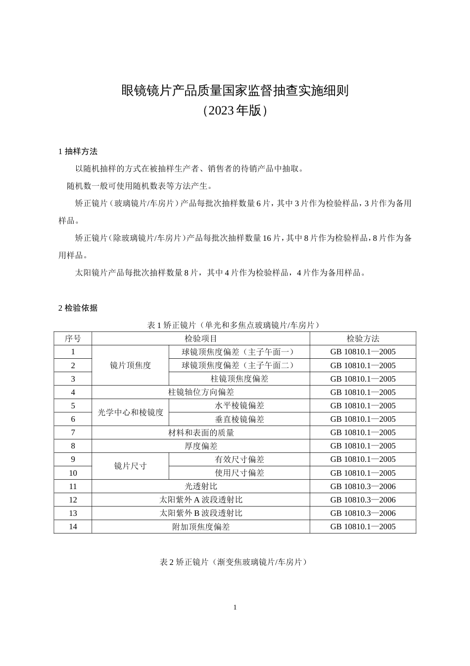 46 眼镜镜片产品质量国家监督抽查实施细则（2023年版）_第1页