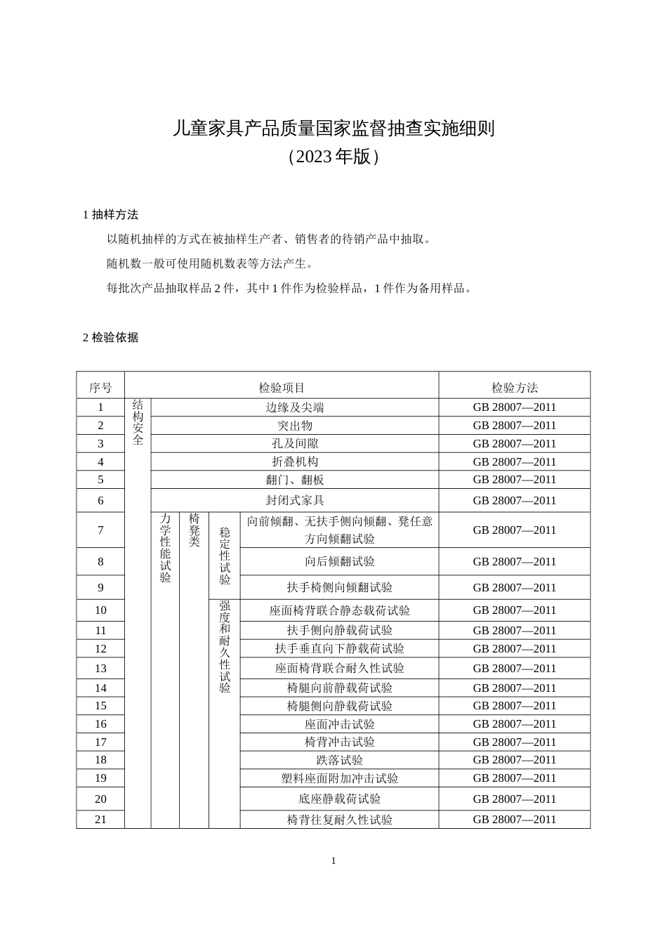 40 儿童家具产品质量国家监督抽查实施细则（2023年版）_第1页