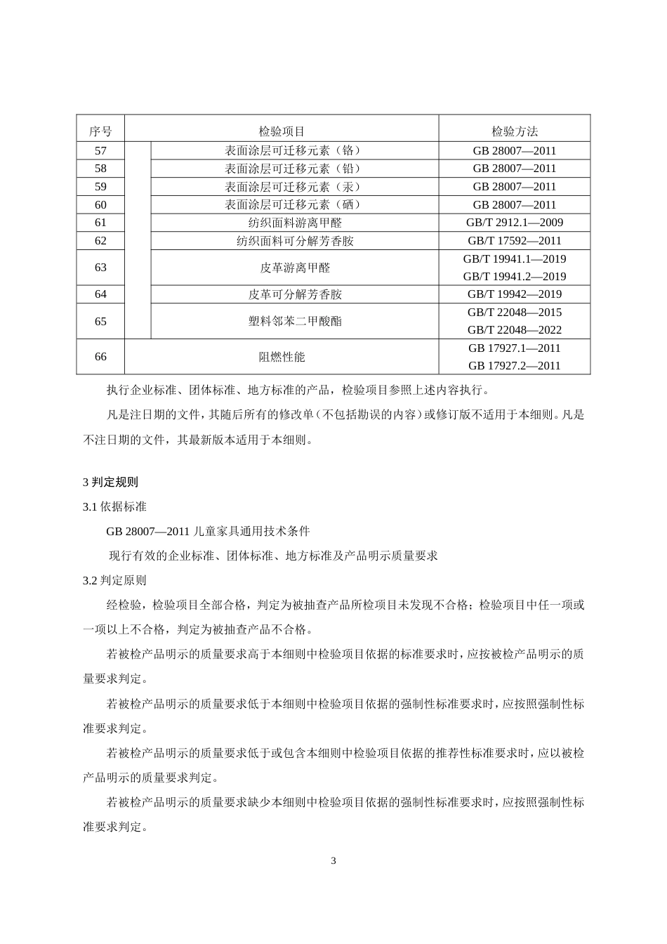 40 儿童家具产品质量国家监督抽查实施细则（2023年版）_第3页