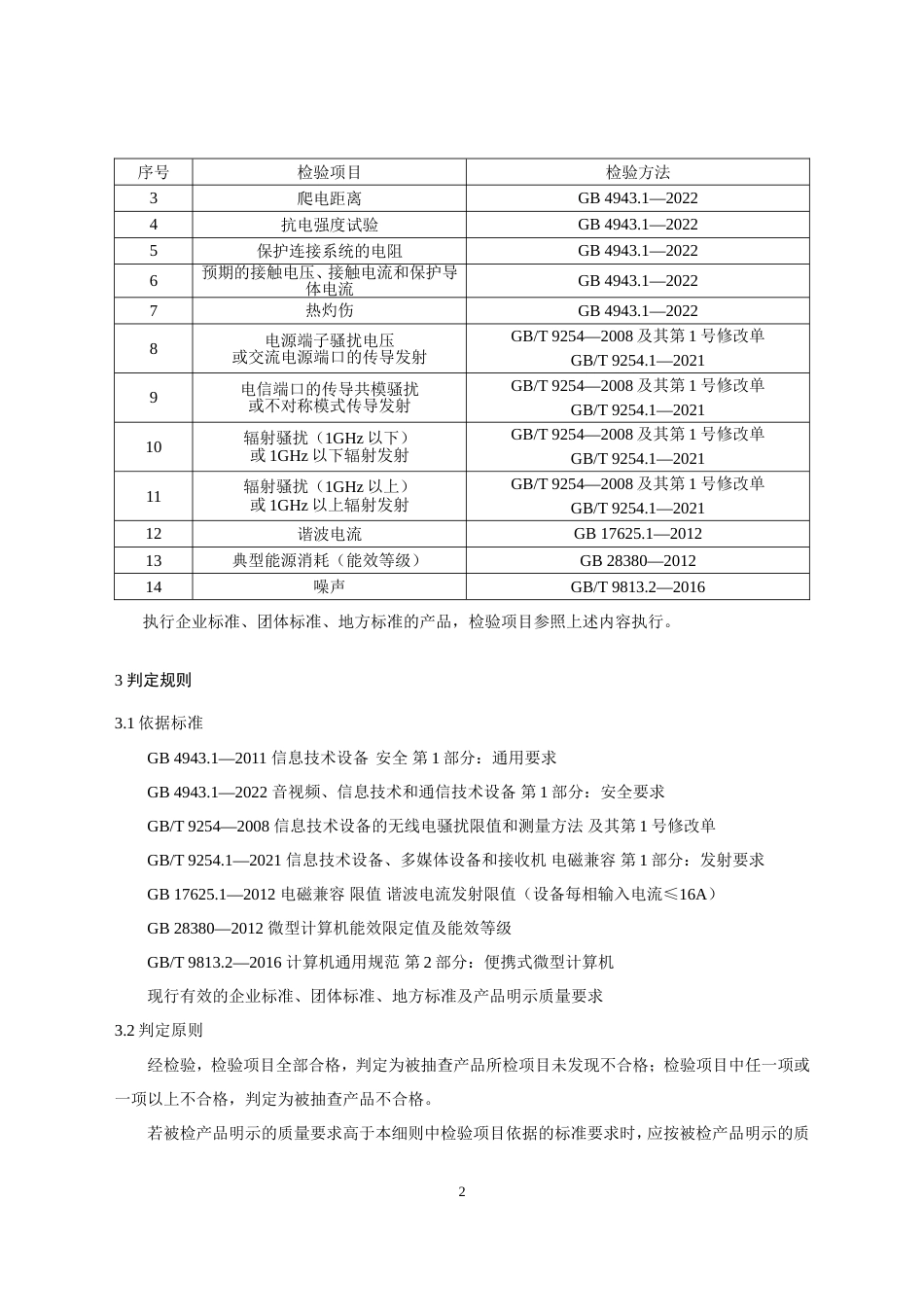 33 笔记本电脑产品质量国家监督抽查实施细则（2023年版）_第2页