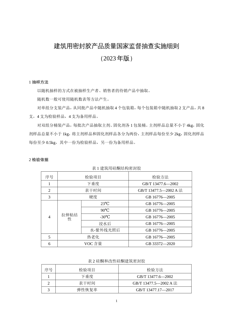 51 建筑用密封胶产品质量国家监督抽查实施细则（2023年版）_第1页