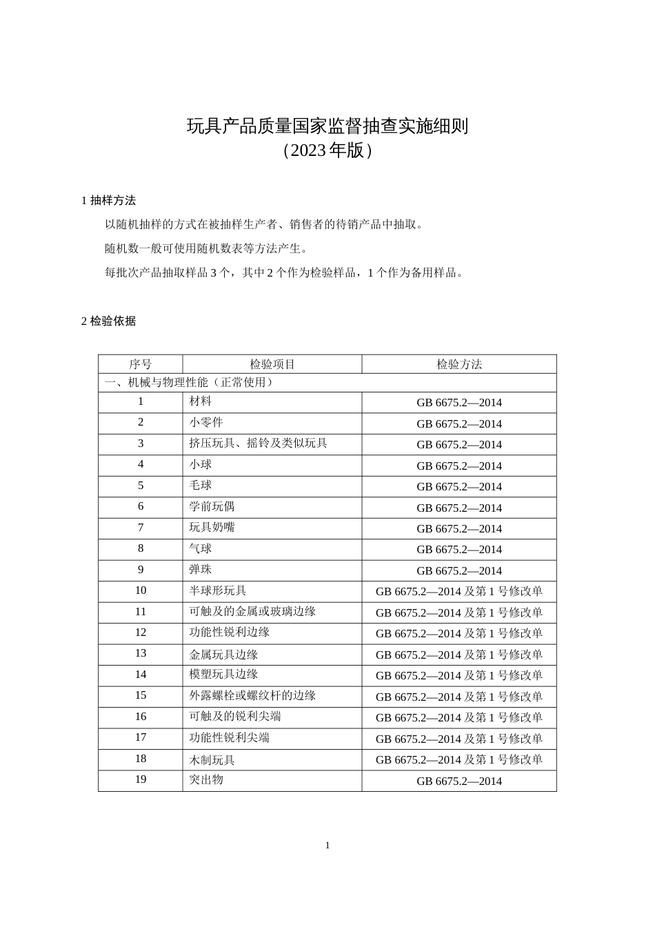 3 玩具产品质量国家监督抽查实施细则（2023年版）_第1页