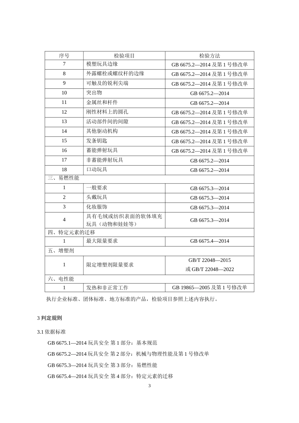 3 玩具产品质量国家监督抽查实施细则（2023年版）_第3页