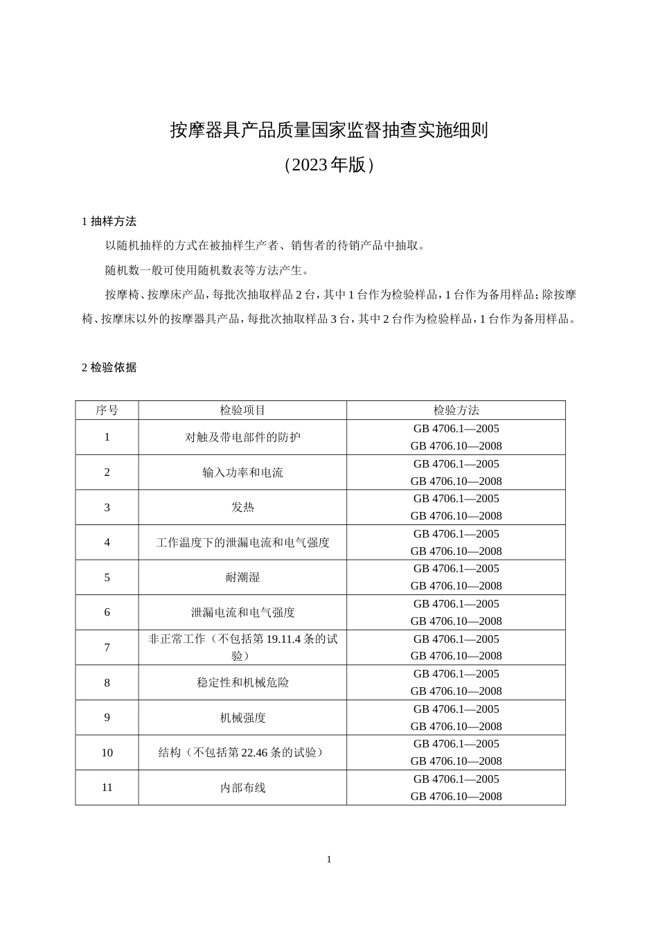 23 按摩器具产品质量国家监督抽查实施细则（2023年版）_第1页