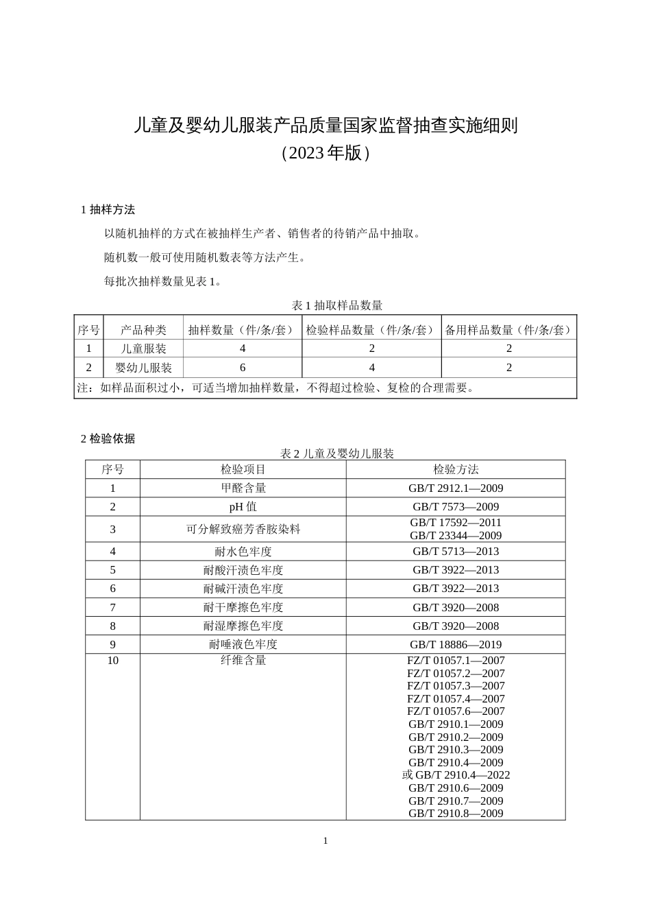 1 儿童及婴幼儿服装产品质量国家监督抽查实施细则（2023年版）_第1页