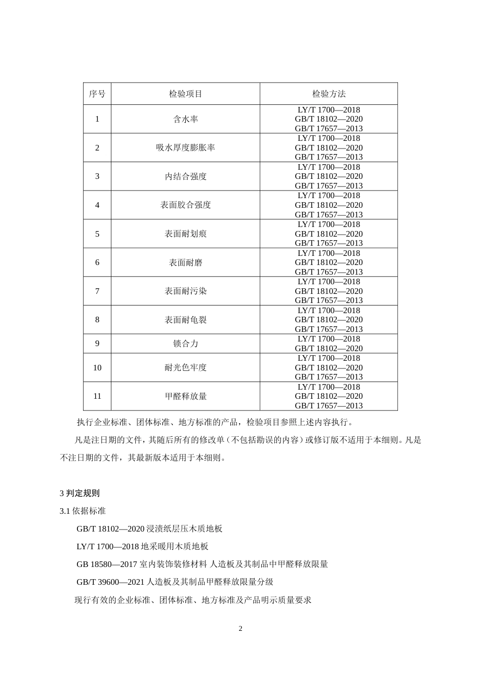 54 浸渍纸层压木质地板产品质量国家监督抽查实施细则（2023年版）_第2页