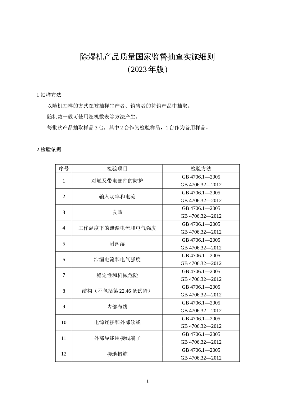 19 除湿机产品质量国家监督抽查实施细则（2023年版）_第1页