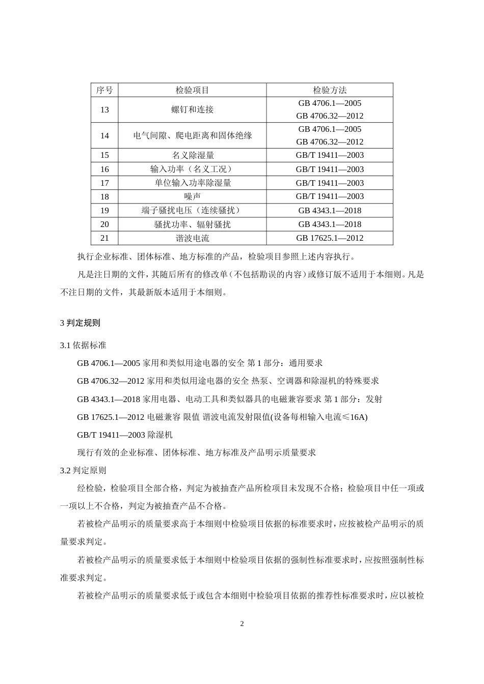 19 除湿机产品质量国家监督抽查实施细则（2023年版）_第2页