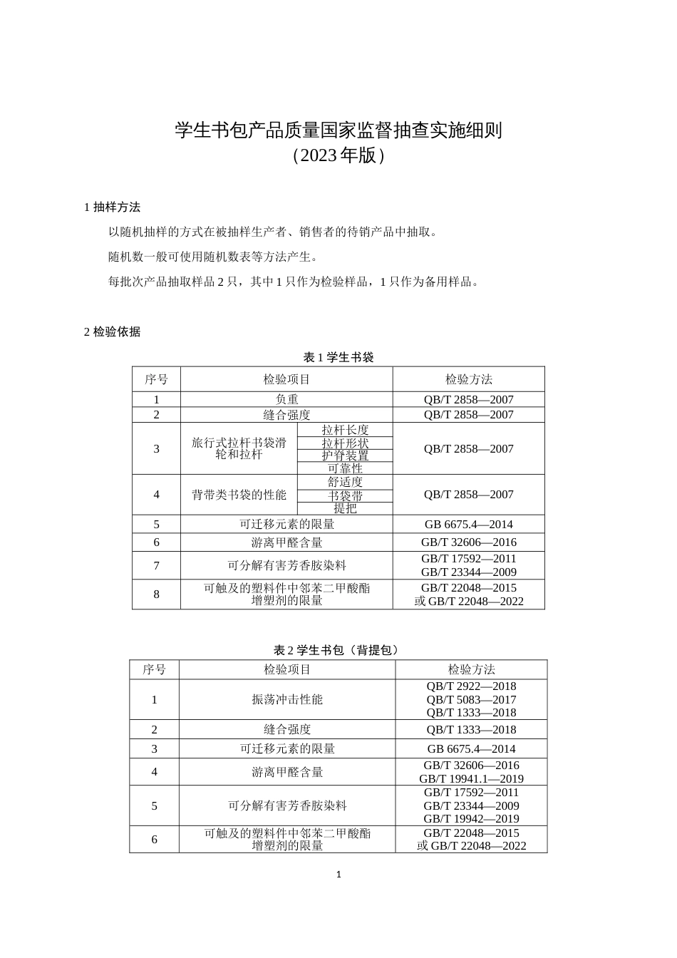 7 学生书包产品质量国家监督抽查实施细则（2023年版）_第1页