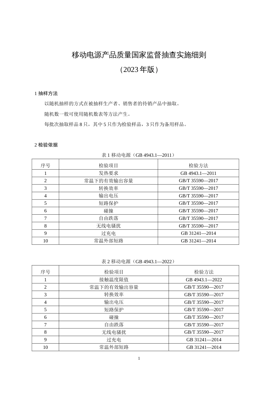 29 移动电源产品质量国家监督抽查实施细则（2023年版）_第1页