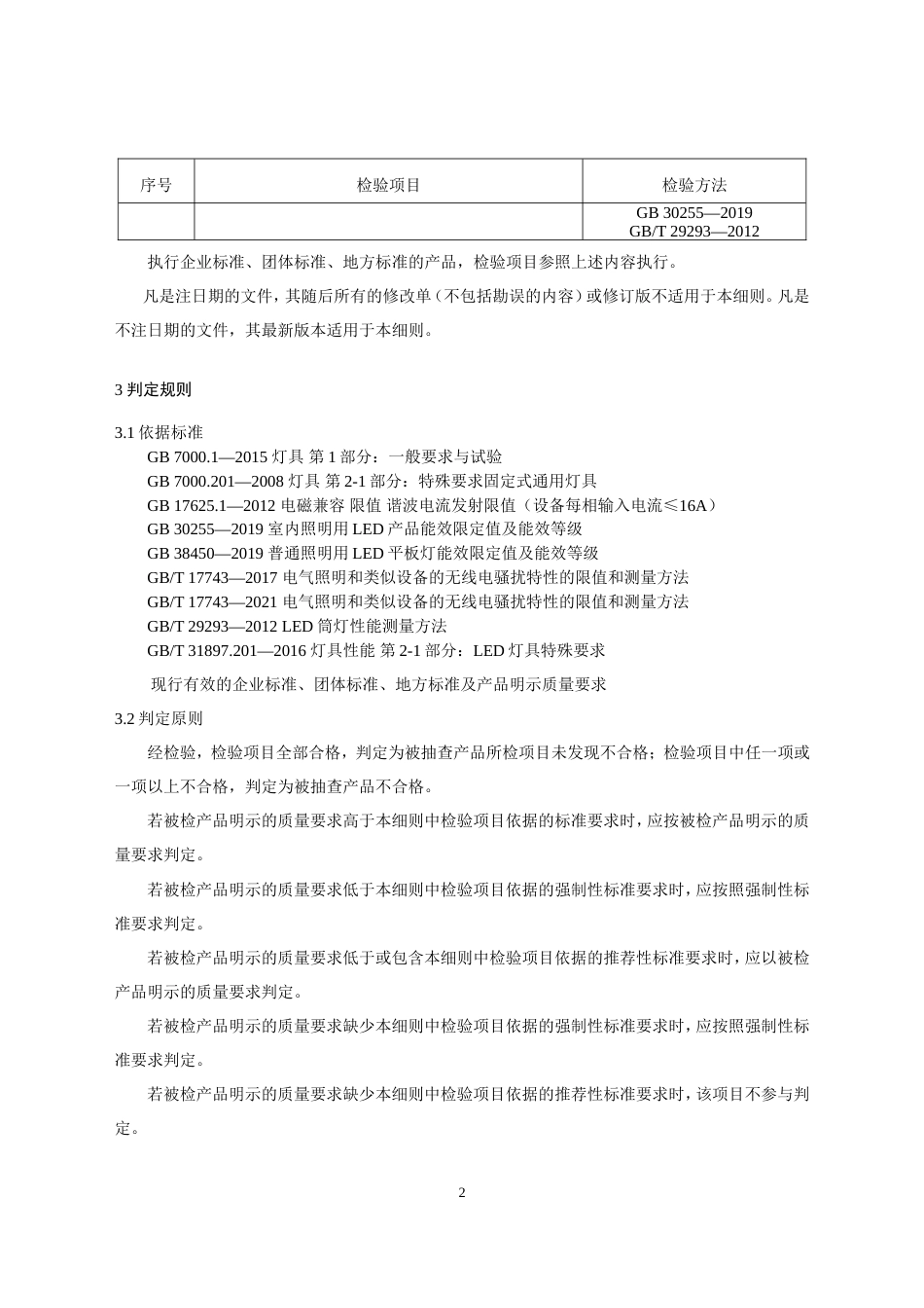 37 固定式通用灯具产品质量国家监督抽查实施细则（2023年版）_第2页