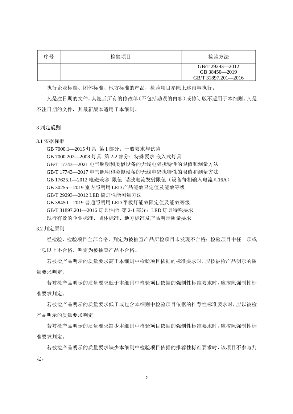 38 嵌入式灯具产品质量国家监督抽查实施细则（2023年版）_第2页