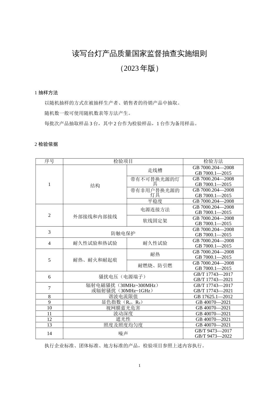 36 读写台灯产品质量国家监督抽查实施细则（2023年版）_第1页