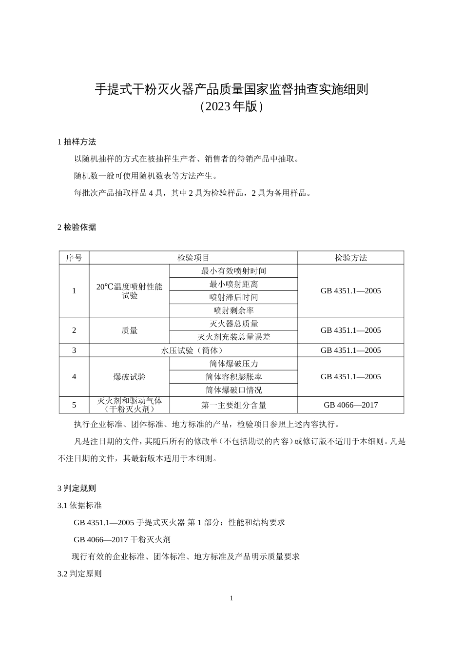 72 手提式干粉灭火器产品质量国家监督抽查实施细则（2023年版）_第1页