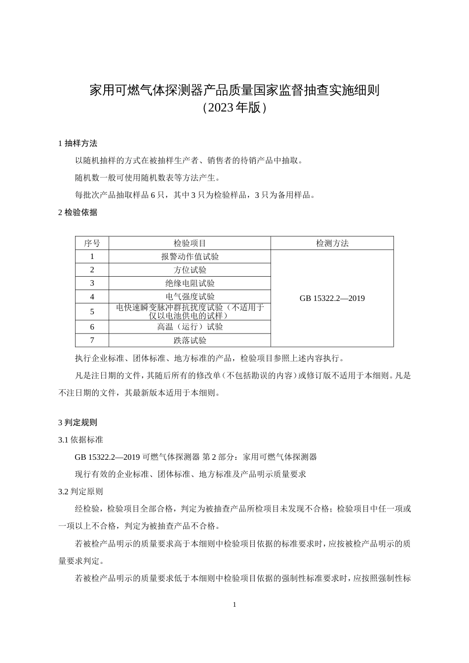 71 家用可燃气体探测器产品质量国家监督抽查实施细则（2023年版）_第1页