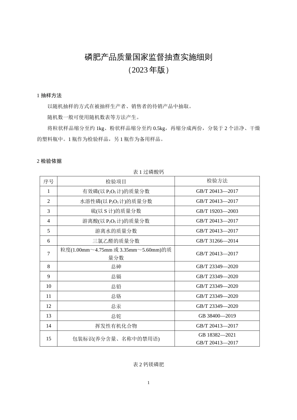 58 磷肥产品质量国家监督抽查实施细则（2023年版）_第1页