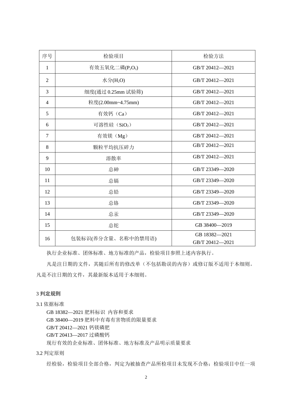 58 磷肥产品质量国家监督抽查实施细则（2023年版）_第2页