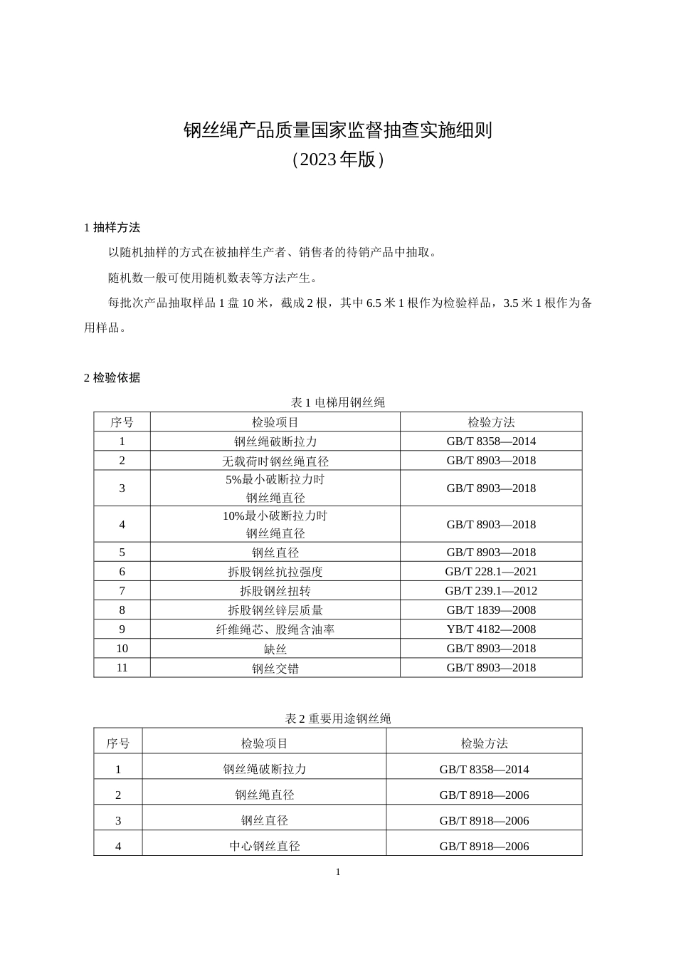 78 钢丝绳产品质量国家监督抽查实施细则（2023年版）_第1页