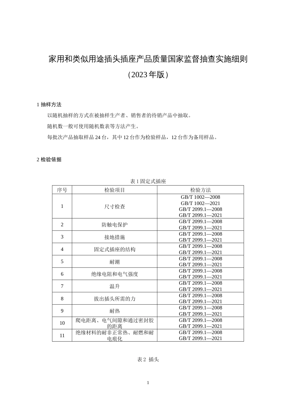 73 家用和类似用途插头插座产品质量国家监督抽查实施细则（2023年版）_第1页