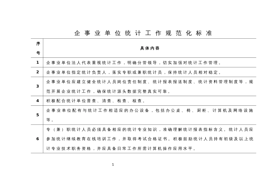 企事业单位统计工作规范化标准_第1页