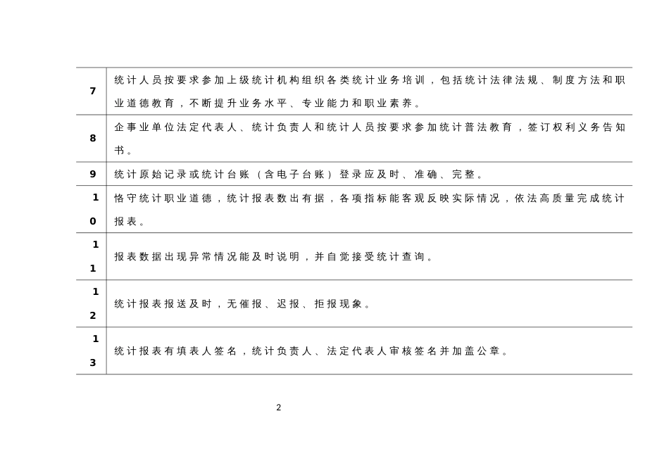 企事业单位统计工作规范化标准_第2页