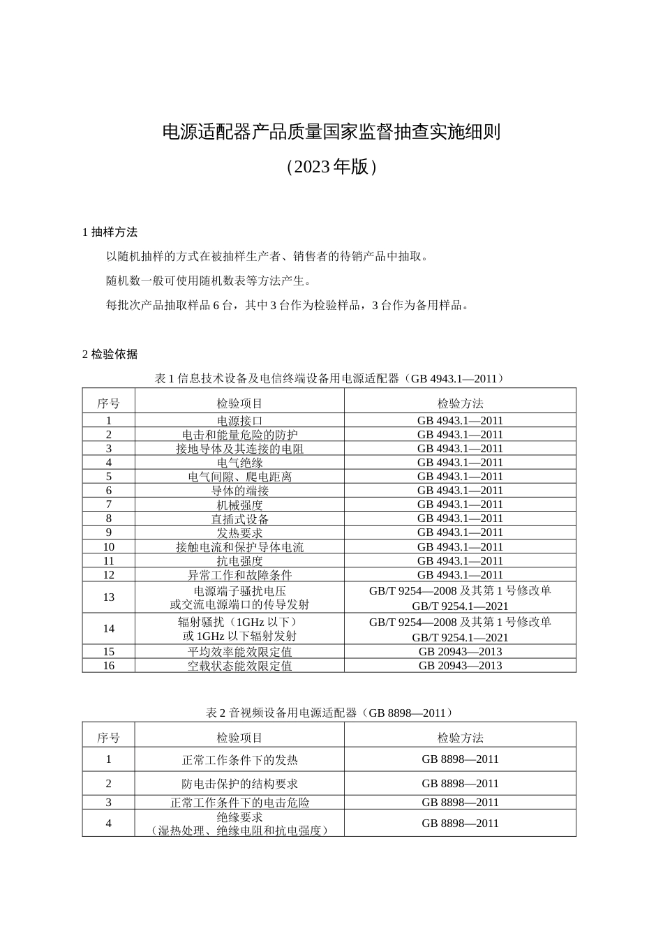 27 电源适配器产品质量国家监督抽查实施细则（2023年版）_第1页