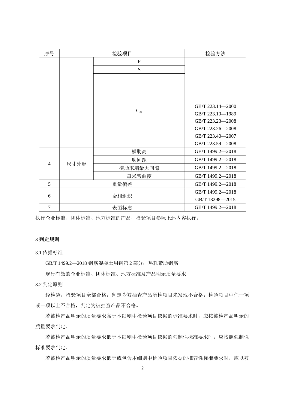 48 热轧带肋钢筋产品质量国家监督抽查实施细则（2023年版）_第2页