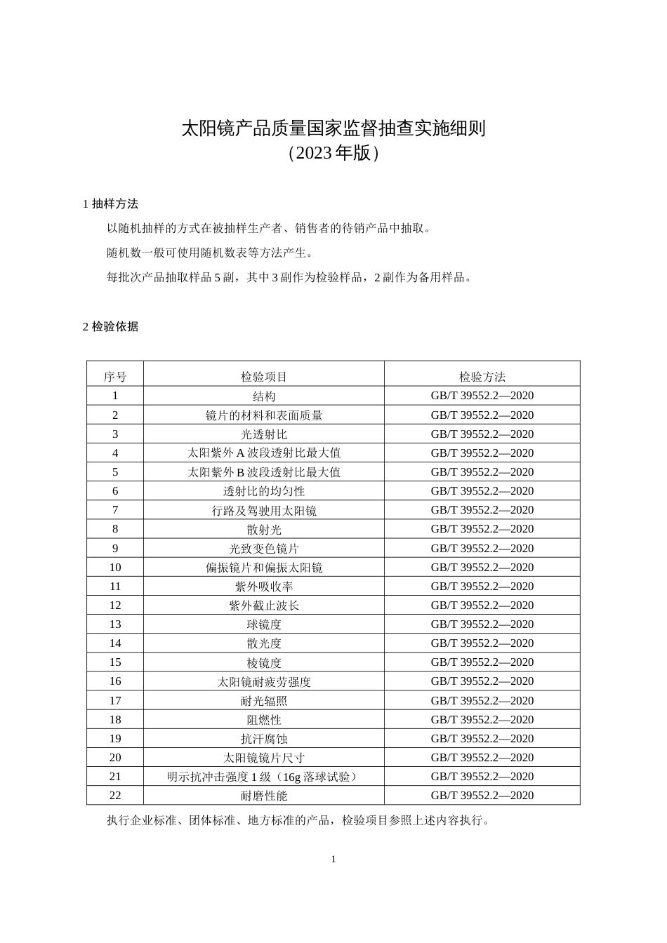 44 太阳镜产品质量国家监督抽查实施细则（2023年版）_第1页